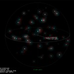Space Map in 3D