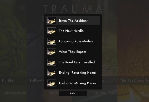 TRAUMA New Gallery