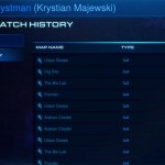 The Different Faces of StarCraft II