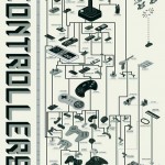 The Evolution of Video Game Controllers